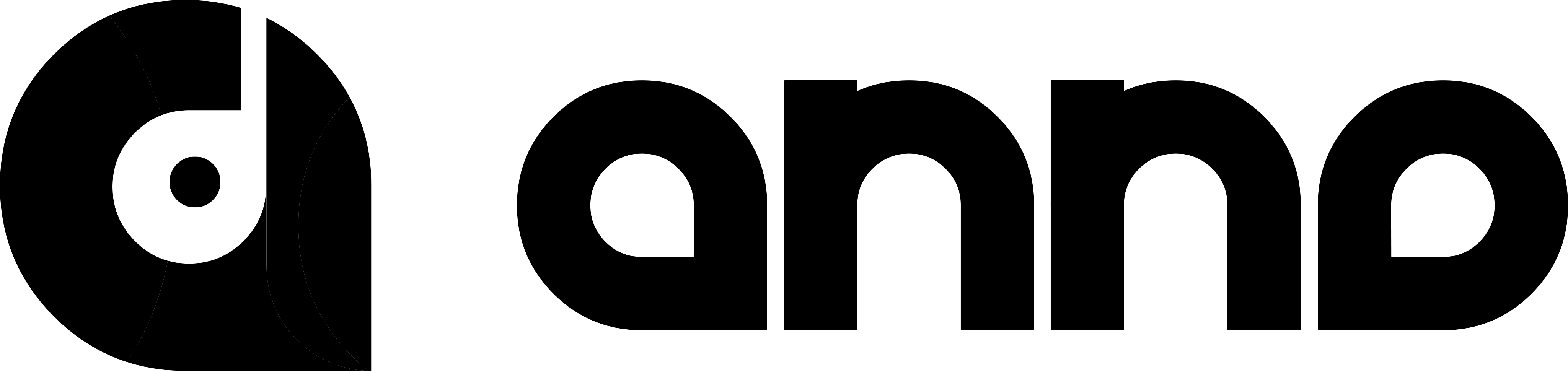 Logo da Anna